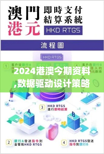 2024港澳今期資料,數(shù)據驅動設計策略_Tizen3.742