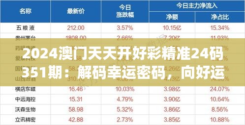 2024澳門天天開好彩精準(zhǔn)24碼351期：解碼幸運(yùn)密碼，向好運(yùn)邁進(jìn)