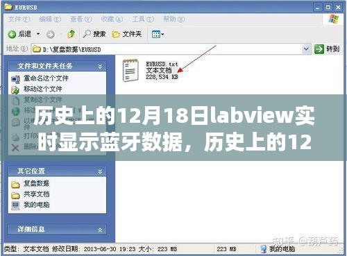 歷史上的12月18日，Labview實(shí)時顯示藍(lán)牙數(shù)據(jù)的里程碑事件
