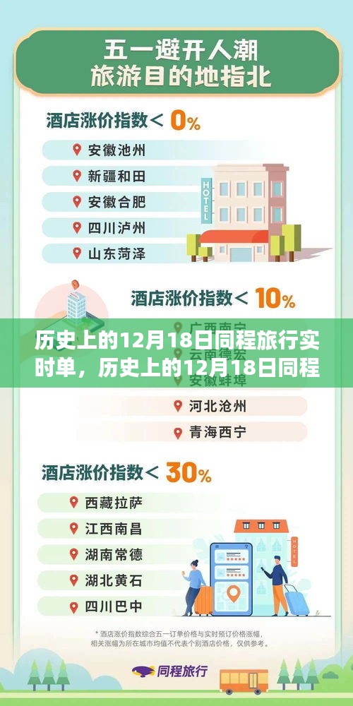 滔滔不絕 第3頁