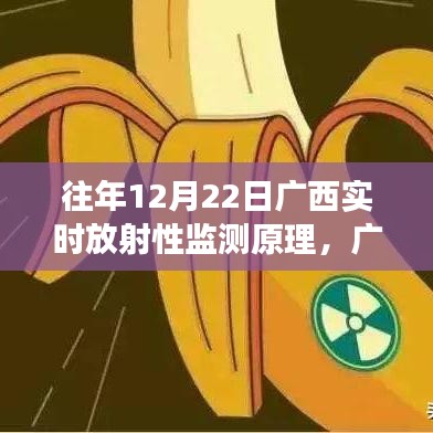 廣西輻射奇遇，放射性監(jiān)測的溫情紐帶與故事分享