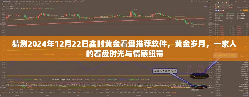 黃金歲月，一家人的看盤時(shí)光與情感紐帶，2024年黃金看盤推薦軟件展望