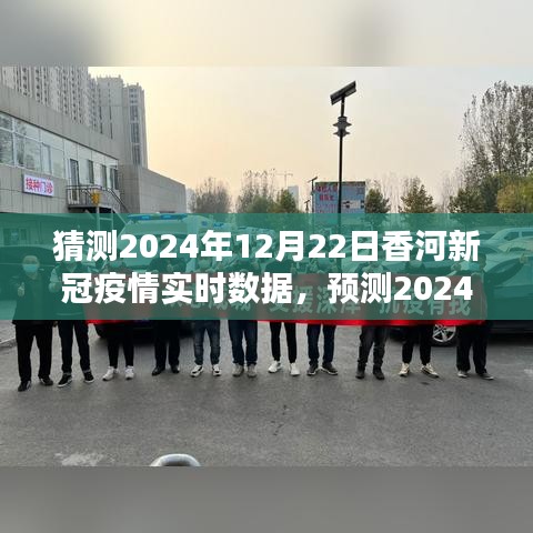 香河新冠疫情預(yù)測(cè)與應(yīng)對(duì)策略探討，未來趨勢(shì)分析與實(shí)時(shí)數(shù)據(jù)預(yù)測(cè)