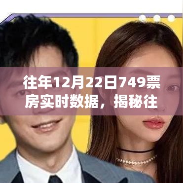 揭秘電影市場繁榮變遷，往年12月22日749票房實時數(shù)據(jù)分析