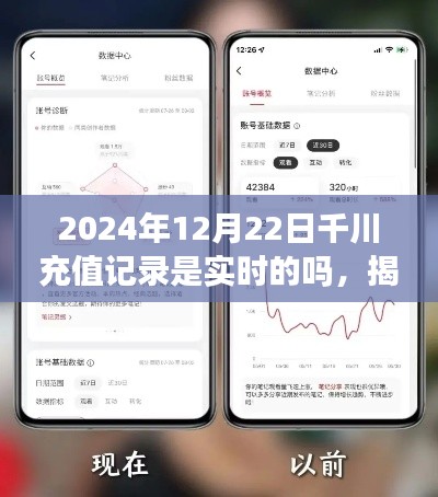 揭秘千川充值記錄實時性，小紅書充值指南與經(jīng)驗分享，千川充值記錄實時更新嗎？