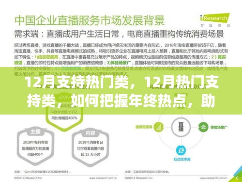 年終熱點(diǎn)把握策略，聚焦十二月支持類助力業(yè)務(wù)飛躍發(fā)展