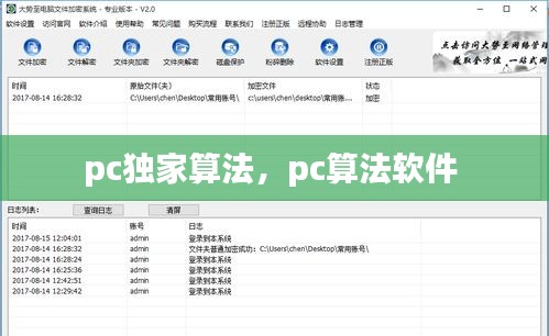 pc獨(dú)家算法，pc算法軟件 