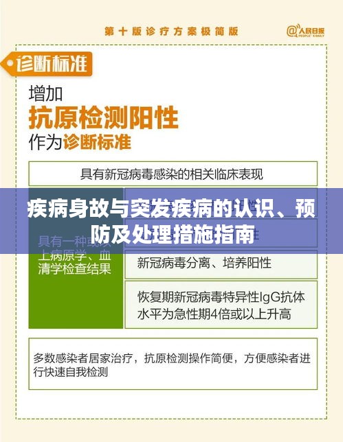 疾病身故與突發(fā)疾病的認(rèn)識(shí)、預(yù)防及處理措施指南