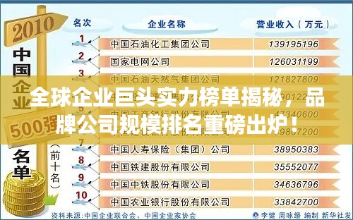 全球企業(yè)巨頭實力榜單揭秘，品牌公司規(guī)模排名重磅出爐！