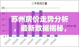 蘇州房價走勢分析，最新數(shù)據(jù)揭秘，百度熱搜榜單必覽！