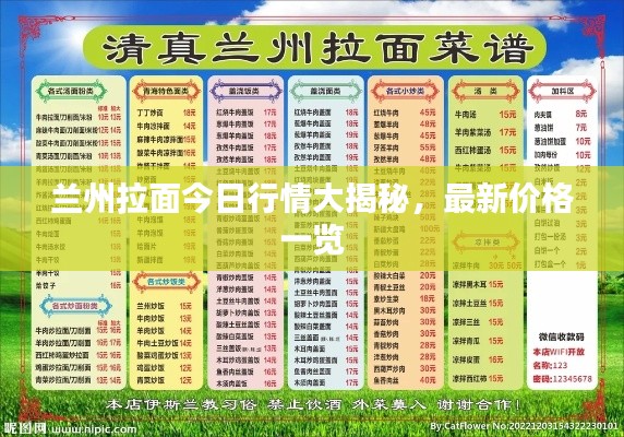 蘭州拉面今日行情大揭秘，最新價(jià)格一覽