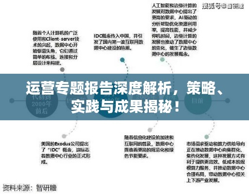 運營專題報告深度解析，策略、實踐與成果揭秘！