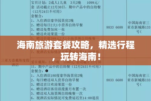 海南旅游套餐攻略，精選行程，玩轉(zhuǎn)海南！