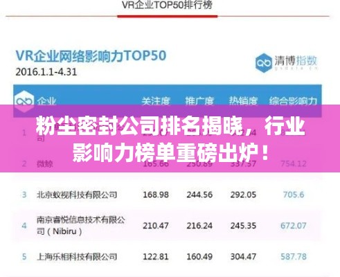粉塵密封公司排名揭曉，行業(yè)影響力榜單重磅出爐！