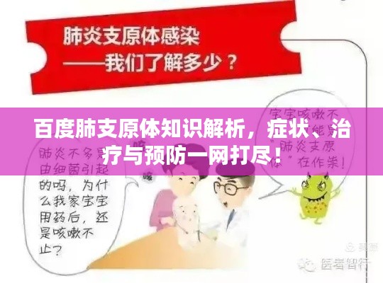 百度肺支原體知識解析，癥狀、治療與預(yù)防一網(wǎng)打盡！