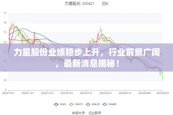 力星股份業(yè)績穩(wěn)步上升，行業(yè)前景廣闊，最新消息揭秘！