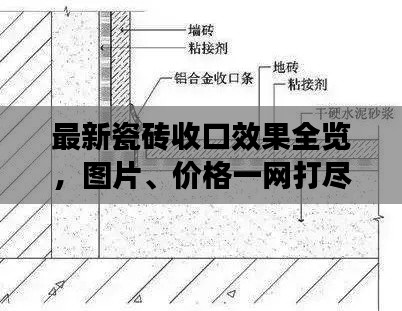 最新瓷磚收口效果全覽，圖片、價(jià)格一網(wǎng)打盡！