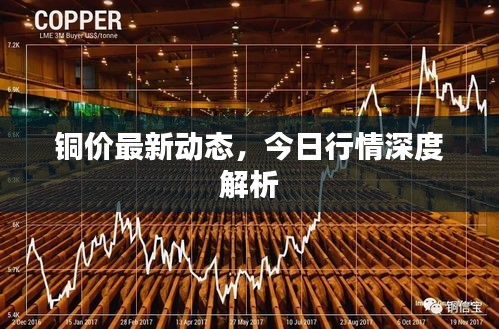 銅價(jià)最新動(dòng)態(tài)，今日行情深度解析