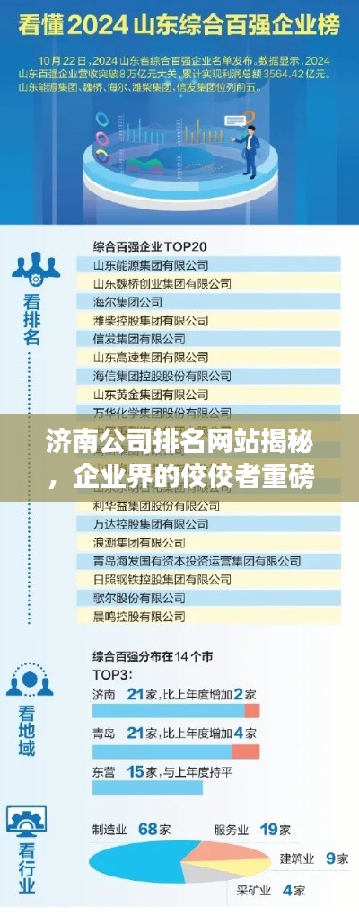 濟南公司排名網站揭秘，企業(yè)界的佼佼者重磅榜單！