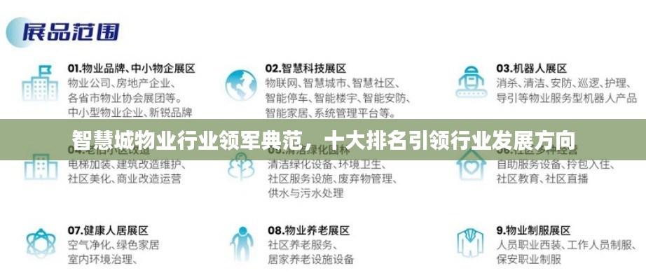 智慧城物業(yè)行業(yè)領(lǐng)軍典范，十大排名引領(lǐng)行業(yè)發(fā)展方向