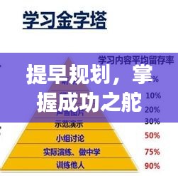 提早規(guī)劃，掌握成功之舵，關(guān)鍵在行動決斷