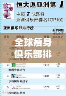 全球瘦身俱樂(lè)部排名TOP榜，探尋最佳減肥圣地！