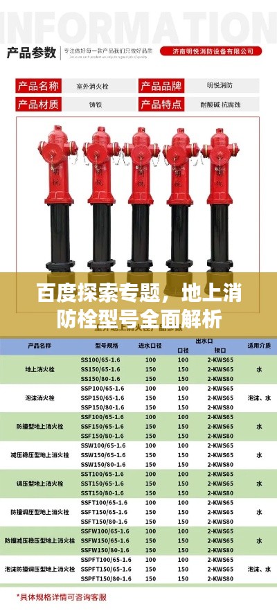 百度探索專題，地上消防栓型號全面解析