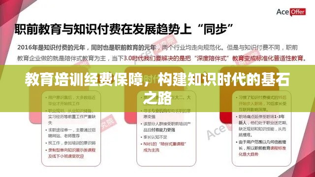 教育培訓(xùn)經(jīng)費(fèi)保障，構(gòu)建知識(shí)時(shí)代的基石之路