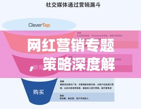 網(wǎng)紅營銷專題，策略深度解析、挑戰(zhàn)應(yīng)對及未來趨勢展望