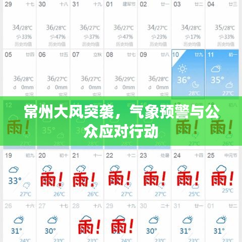 常州大風(fēng)突襲，氣象預(yù)警與公眾應(yīng)對(duì)行動(dòng)