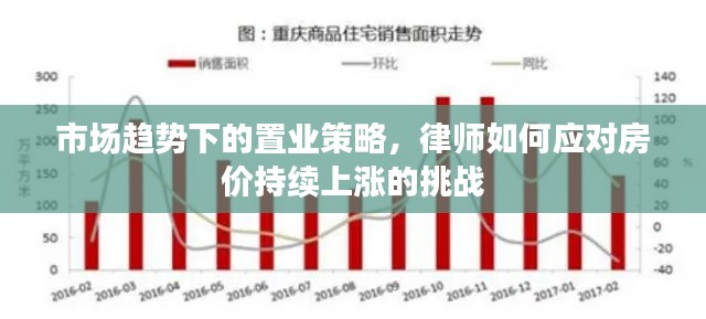 市場趨勢下的置業(yè)策略，律師如何應對房價持續(xù)上漲的挑戰(zhàn)