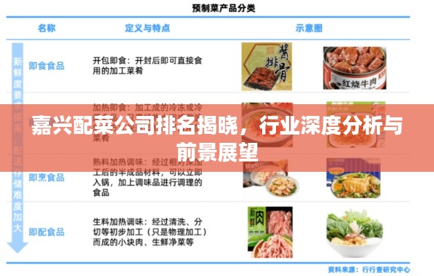 嘉興配菜公司排名揭曉，行業(yè)深度分析與前景展望