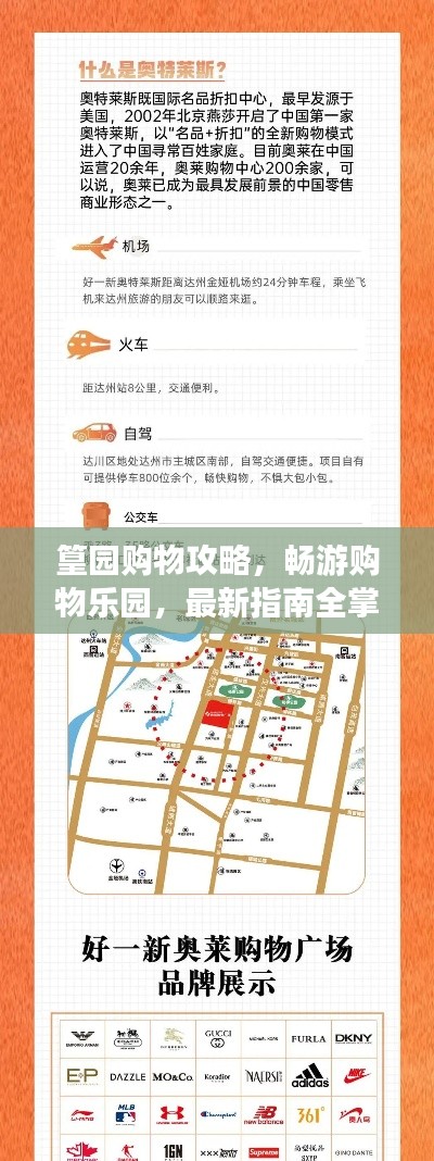 篁園購物攻略，暢游購物樂園，最新指南全掌握