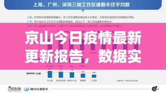京山今日疫情最新更新報告，數(shù)據(jù)實時更新，防控不松懈