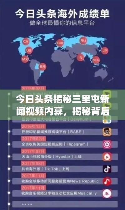 今日頭條揭秘三里屯新聞視頻內(nèi)幕，揭秘背后的故事與熱點(diǎn)熱議