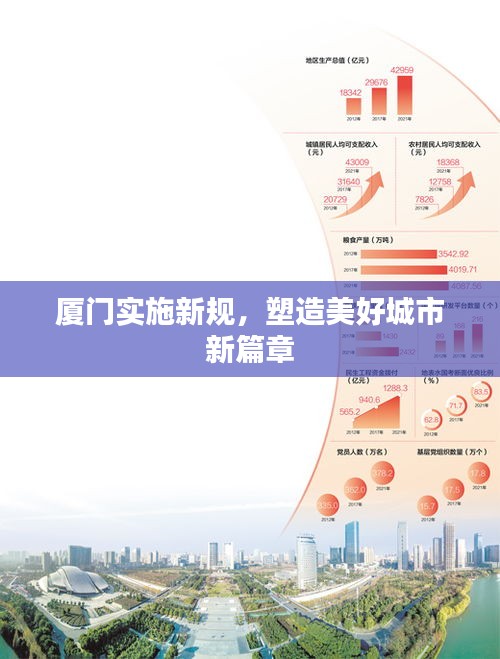 廈門(mén)實(shí)施新規(guī)，塑造美好城市新篇章