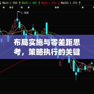 布局實(shí)施與零差距思考，策略執(zhí)行的關(guān)鍵要素