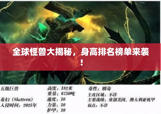 全球怪獸大揭秘，身高排名榜單來(lái)襲！