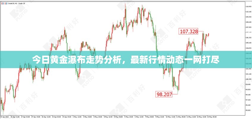 今日黃金瀑布走勢分析，最新行情動態(tài)一網(wǎng)打盡