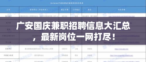 廣安國慶兼職招聘信息大匯總，最新崗位一網(wǎng)打盡！