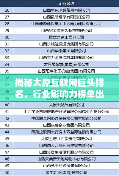 揭秘太原互聯(lián)網(wǎng)巨頭排名，行業(yè)影響力榜單出爐！
