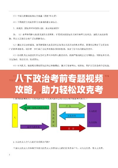 八下政治考前專題視頻攻略，助力輕松攻克考試重點(diǎn)備戰(zhàn)備考！