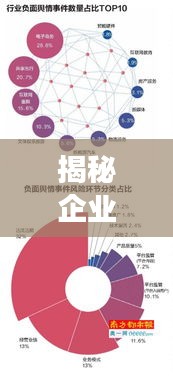 百不一遇